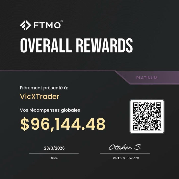 VICXTRADER